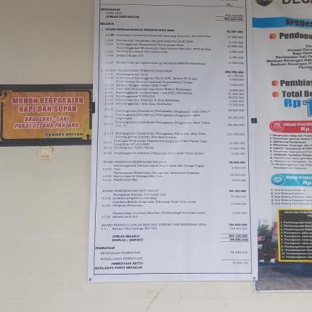 PRIORITAS PENGGUNAAN DANA DESA